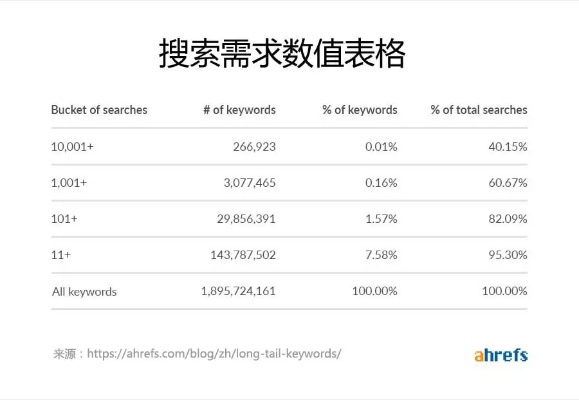 摄影专业的大学的长尾关键词有哪些