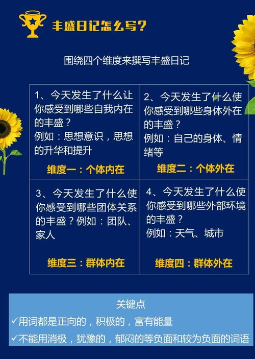 大学暑假放多久的长尾关键词有什么