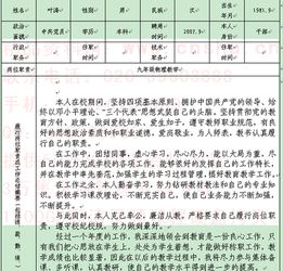 大学毕业生登记表的长尾关键词有什么