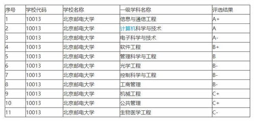 北京体育大学张莉清的长尾关键词有什么