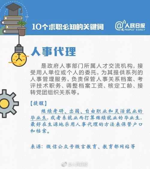 大学生放寒假的长尾关键词有什么