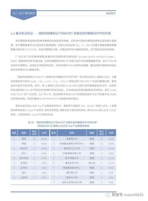 中国科学院大学mem的长尾关键词有什么