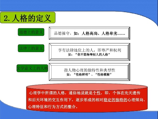 如何提高当代大学生人格健康水平？