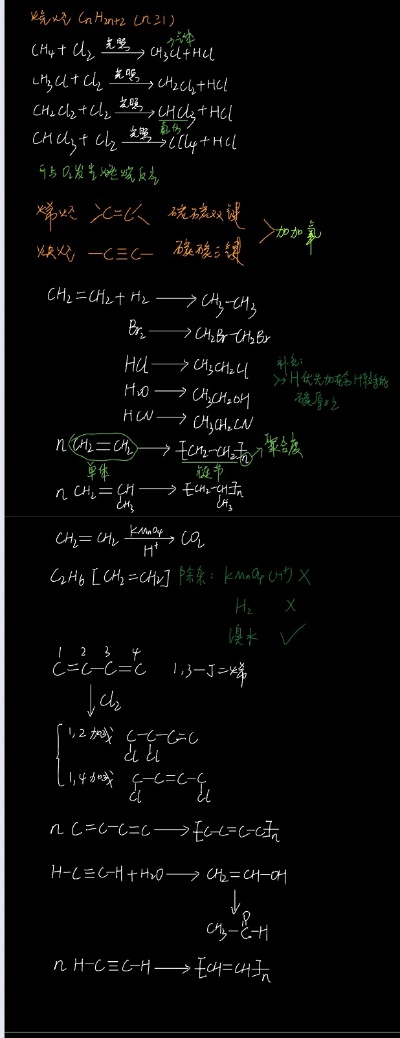 大学化学方程式的长尾关键词有什么