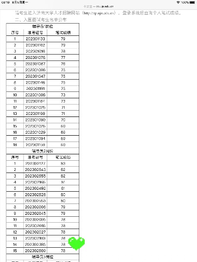 毕业后如何查看大学成绩查询表结果呢知乎