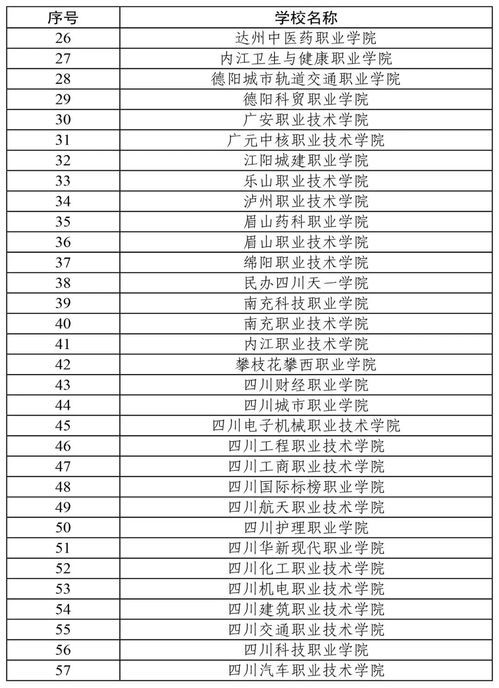 江苏的好大学的长尾关键词有哪些