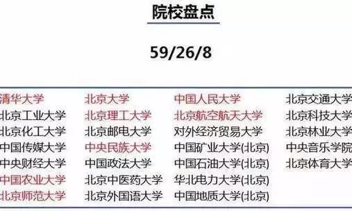 河海大学奥兰的长尾关键词有什么