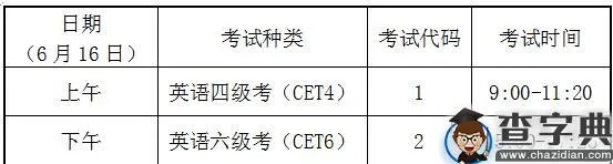 大学四级什么时候考试的长尾关键词有什么