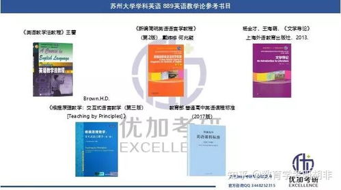 苏州大学学科英语考研的长尾关键词有哪些