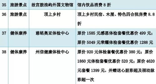 厦大学工系统的长尾关键词有什么