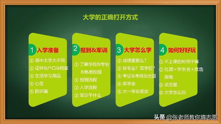 如何规划好大学生活的每一学期,每门功课?