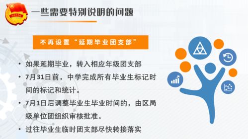 团务助理是做什么的？