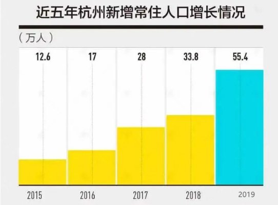 杭州大学生落户政策的长尾关键词有哪些