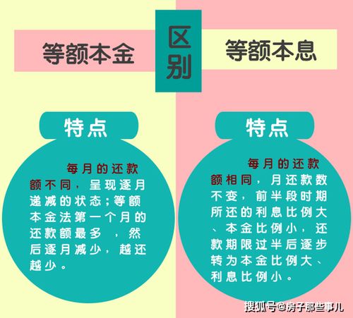 大学生贷款如何还贷款本金