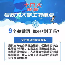 当代大学生如何增强文化自信的长尾关键词有什么