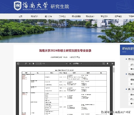 海南大学第二批次的长尾关键词有哪些