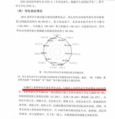 中国人民大学 知乎的长尾关键词有哪些