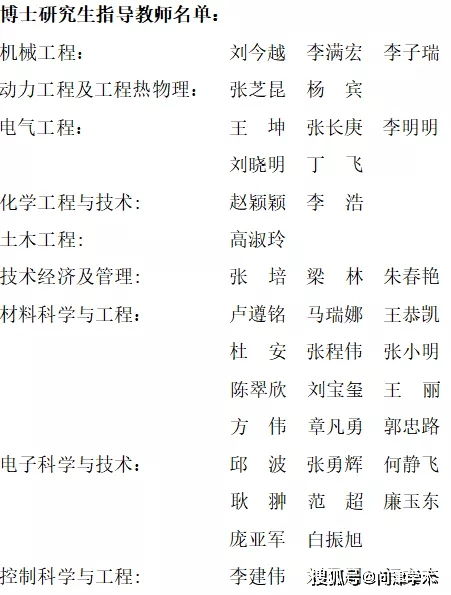 长春工业大学校歌的长尾关键词有哪些