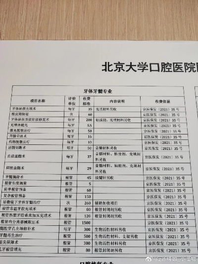 北京大学医院口腔科的长尾关键词有什么