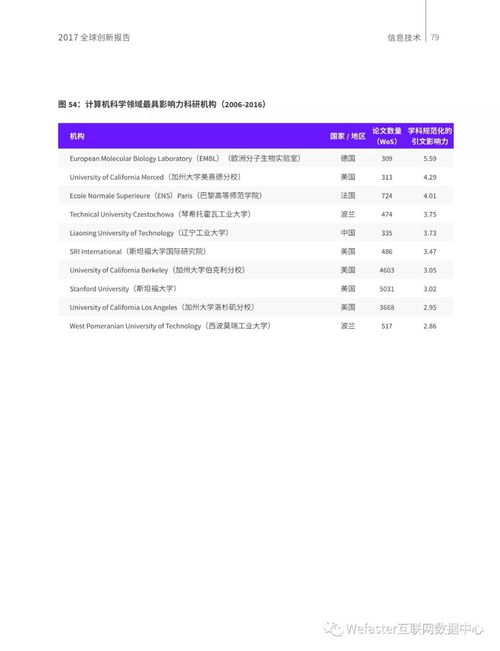 大学团支书工作总结的长尾关键词有什么