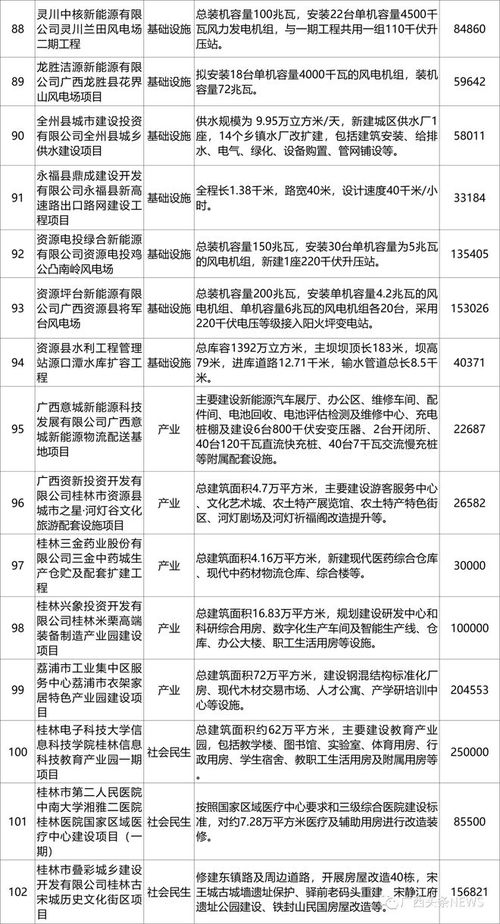 广西大学金融专业的长尾关键词有哪些