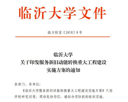 临沂大学教务处电话的长尾关键词有什么