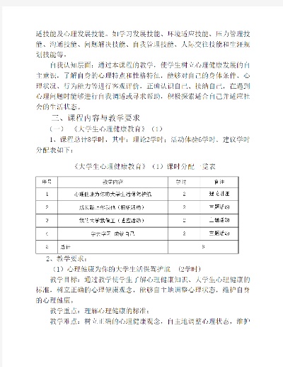 对大学生心理健康课程的认识？