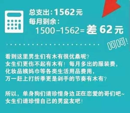 燕山大学学生会的长尾关键词有什么