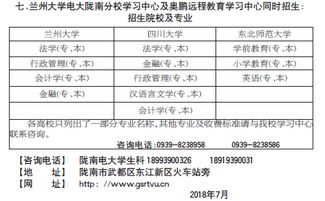 甘肃广播电视大学地址的长尾关键词有什么