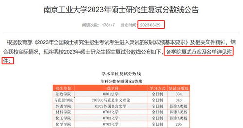 南京工业大学复试刷人的长尾关键词有哪些