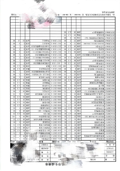 已经毕业如何查询大学成绩记录表