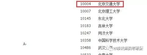 北京交通大学邮编的长尾关键词有什么