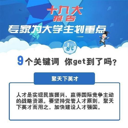 西南大学32教的长尾关键词有什么