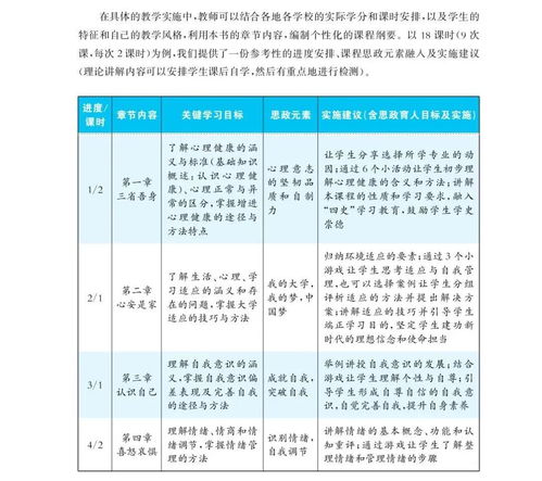 如何理解大学生心理健康的重要指标包括哪些