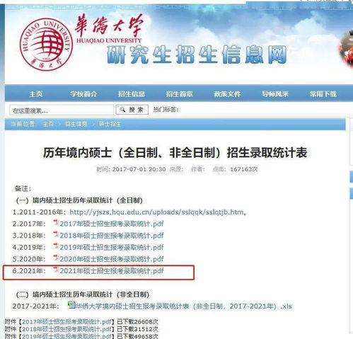 暨南大学招生网的长尾关键词有什么