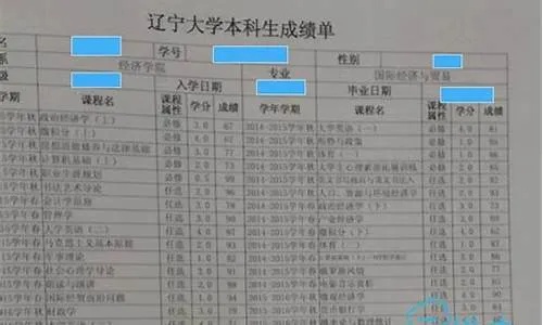 毕业生如何查看大学成绩单电子版