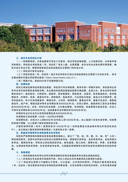 徐州医科大学招聘的长尾关键词有什么