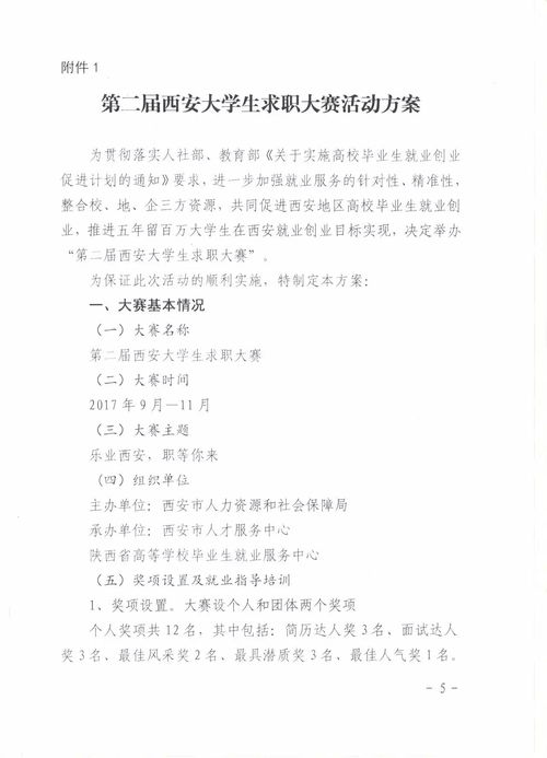 大学生求职自我评价的长尾关键词有哪些