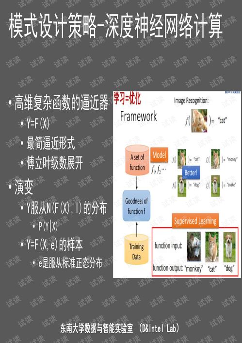 东南大学金融的长尾关键词有哪些