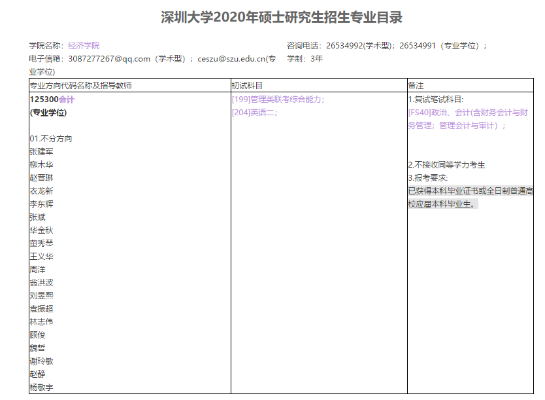 深圳大学调剂的长尾关键词有哪些