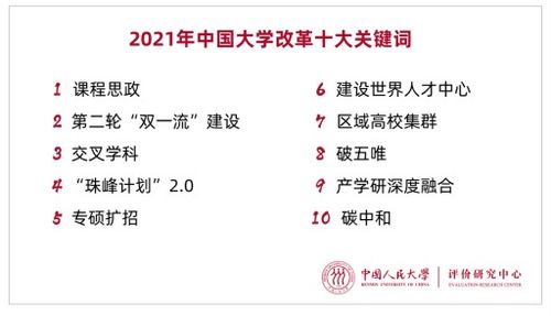 广西 大学的长尾关键词有什么