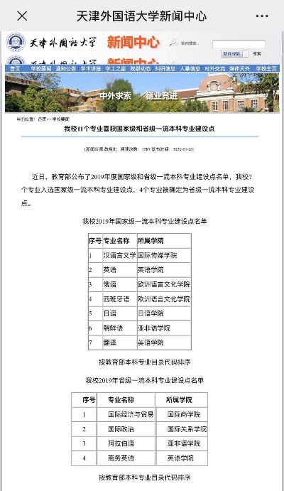 天津外语大学的长尾关键词有哪些