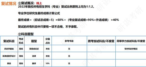 河南大学考研率的长尾关键词有哪些