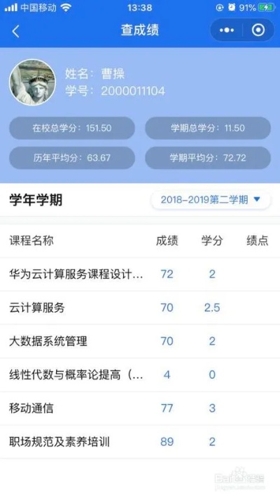 毕业后如何查看大学成绩单查询信息结果呢