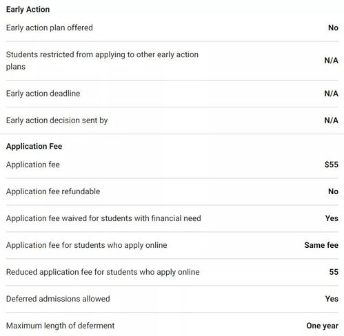 匹兹堡州立大学的长尾关键词有什么