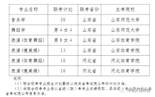 赣南师范大学分数线的长尾关键词有什么