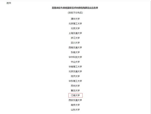 江南大学继续教育的长尾关键词有什么