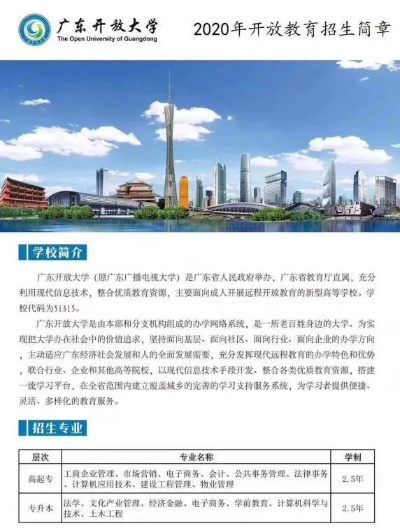 广东开放大学招生的长尾关键词有什么