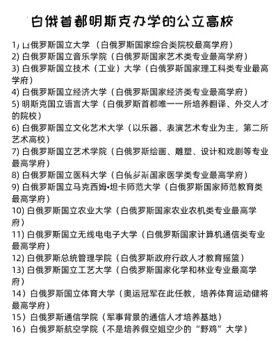 白俄罗斯大学排名的长尾关键词有哪些