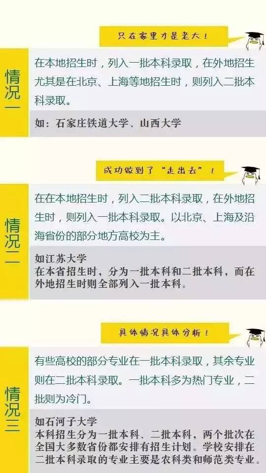 考上名牌大学的好处的长尾关键词有什么